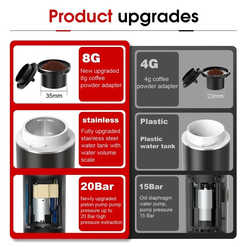 Bærbar 3-i-1 espresso kaffemaskin